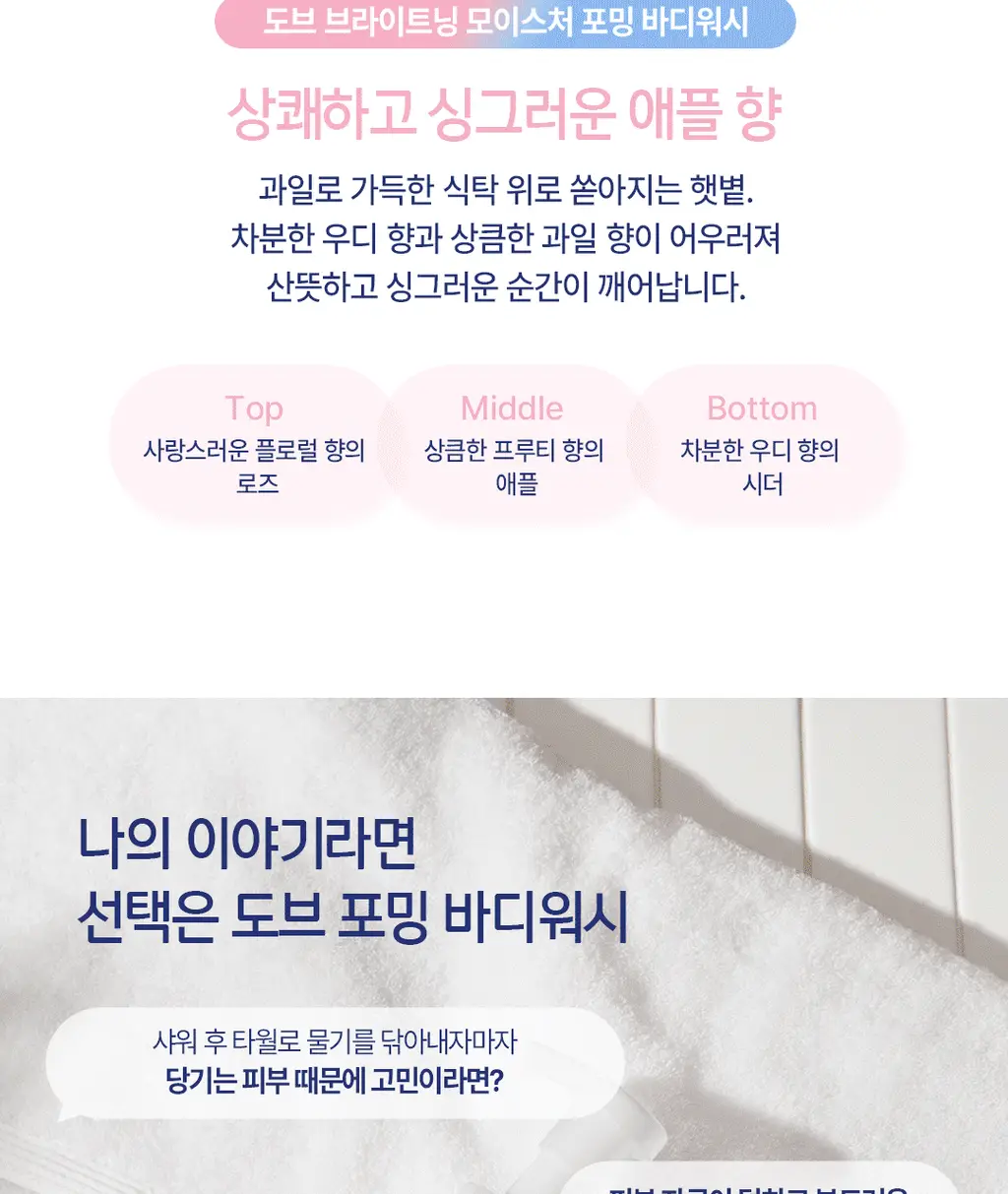[NEW] 도브 모이스처 포밍 바디워시 2종 (딥 모이스처/브라이트닝) 상세페이지 25